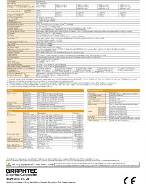 graphtec 01
